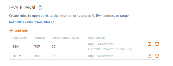 Screenshot Lightsail IPv4 Firewall