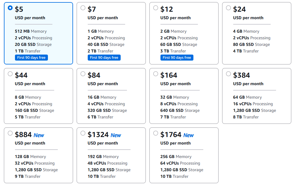AWS Lightsail Packages Overview