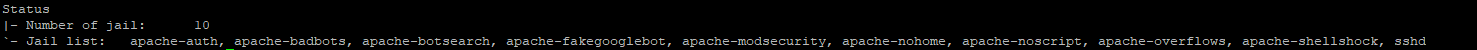 Screenshot of Fail2Ban showing a status message with number of activated jails