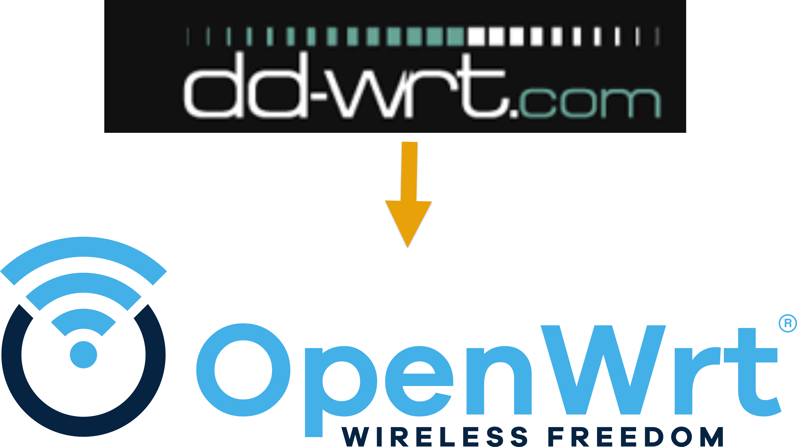 Router TP-Link Archer C7: Move From DD-WRT to OpenWrt